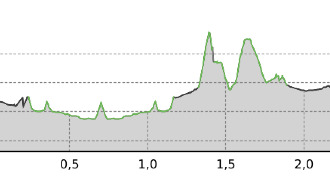 KrimiSpass Bivio (oua_25489852_03c7e65_profile) KrimiSpass Bivio (oua_25489852_03c7e65_profile)