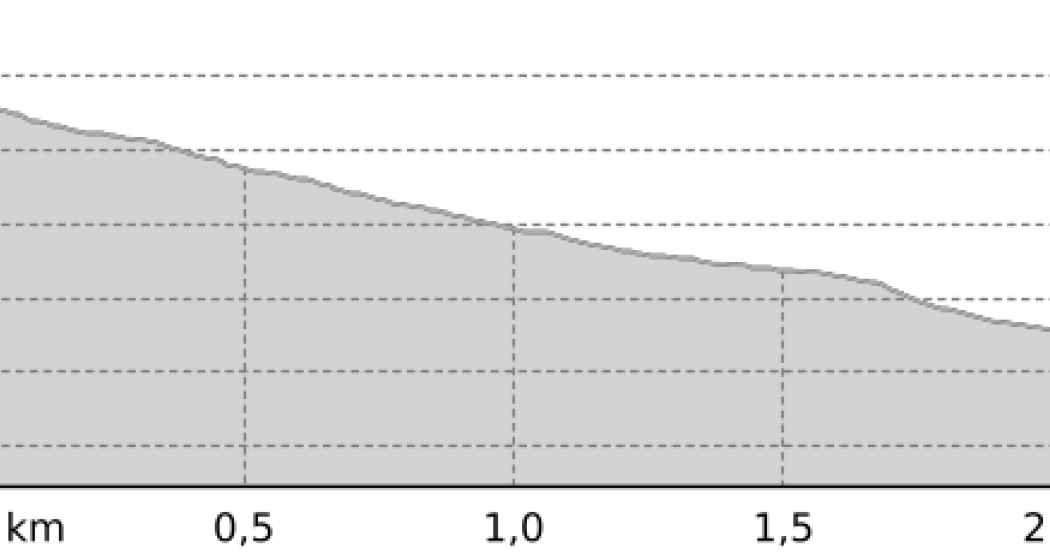 Munter (oua_800017225_0dff14a_profile) Munter (oua_800017225_0dff14a_profile)