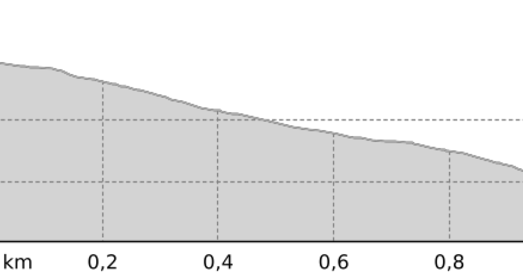Alpetta (oua_807587279_ac283ad_profile)