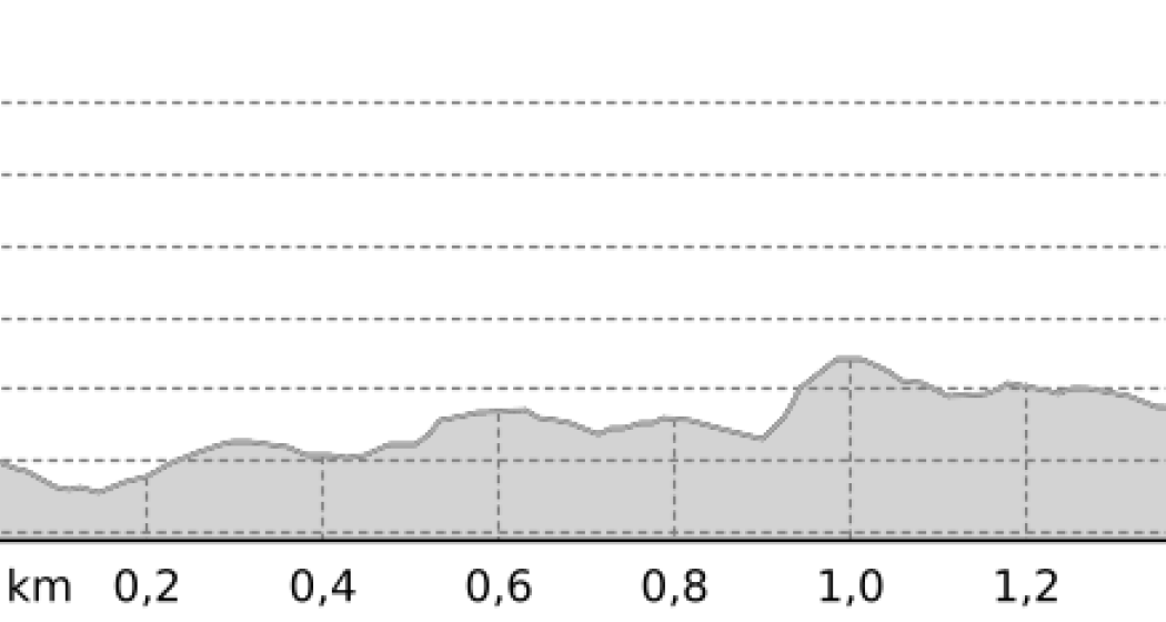 Landslide (oua_807587397_45e9fd0_profile) Landslide (oua_807587397_45e9fd0_profile)