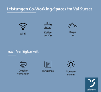Co-Working Leistungen Co-Working Leistungen