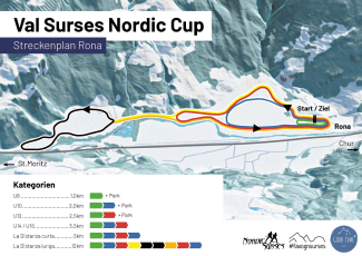 Nordic Cup Strecke